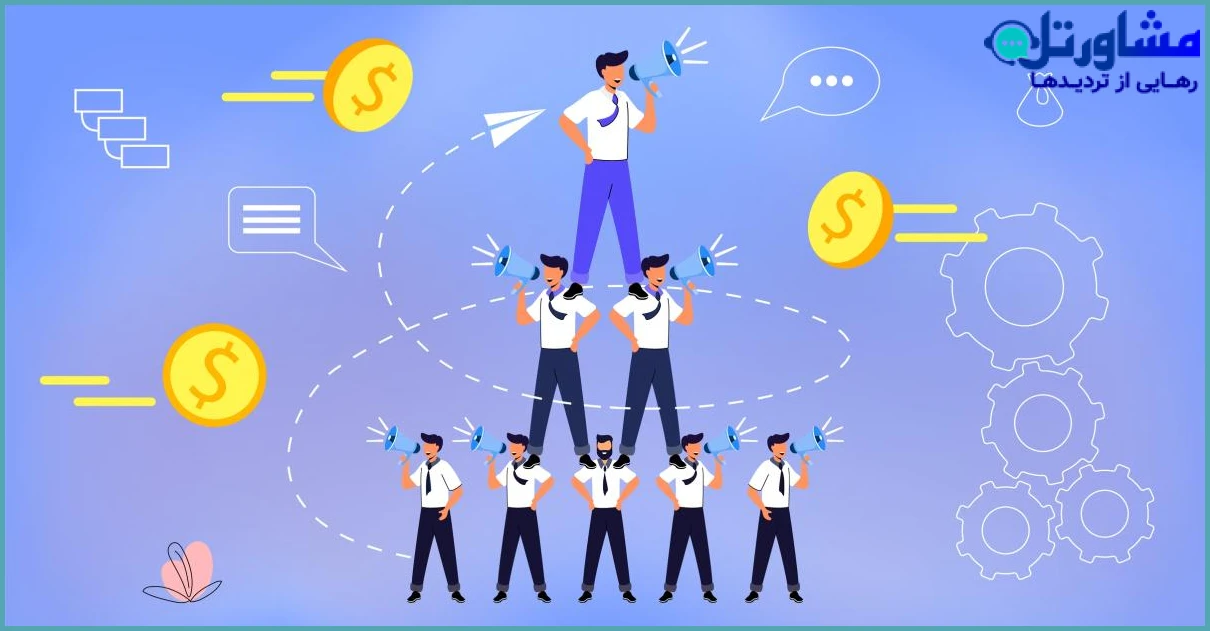 پروژه&zwnj;های هرمی یا کلاهبرداری&zwnj;های مالی